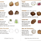 Gift Box of 12 Chocolate Truffles