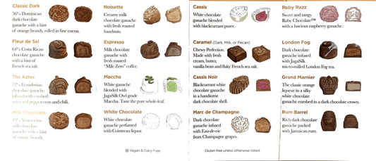 Gift Box of 12 Chocolate Truffles
